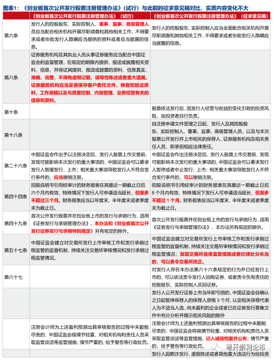 新澳今晚开什么特马仙传,深入数据执行策略_理财版48.128