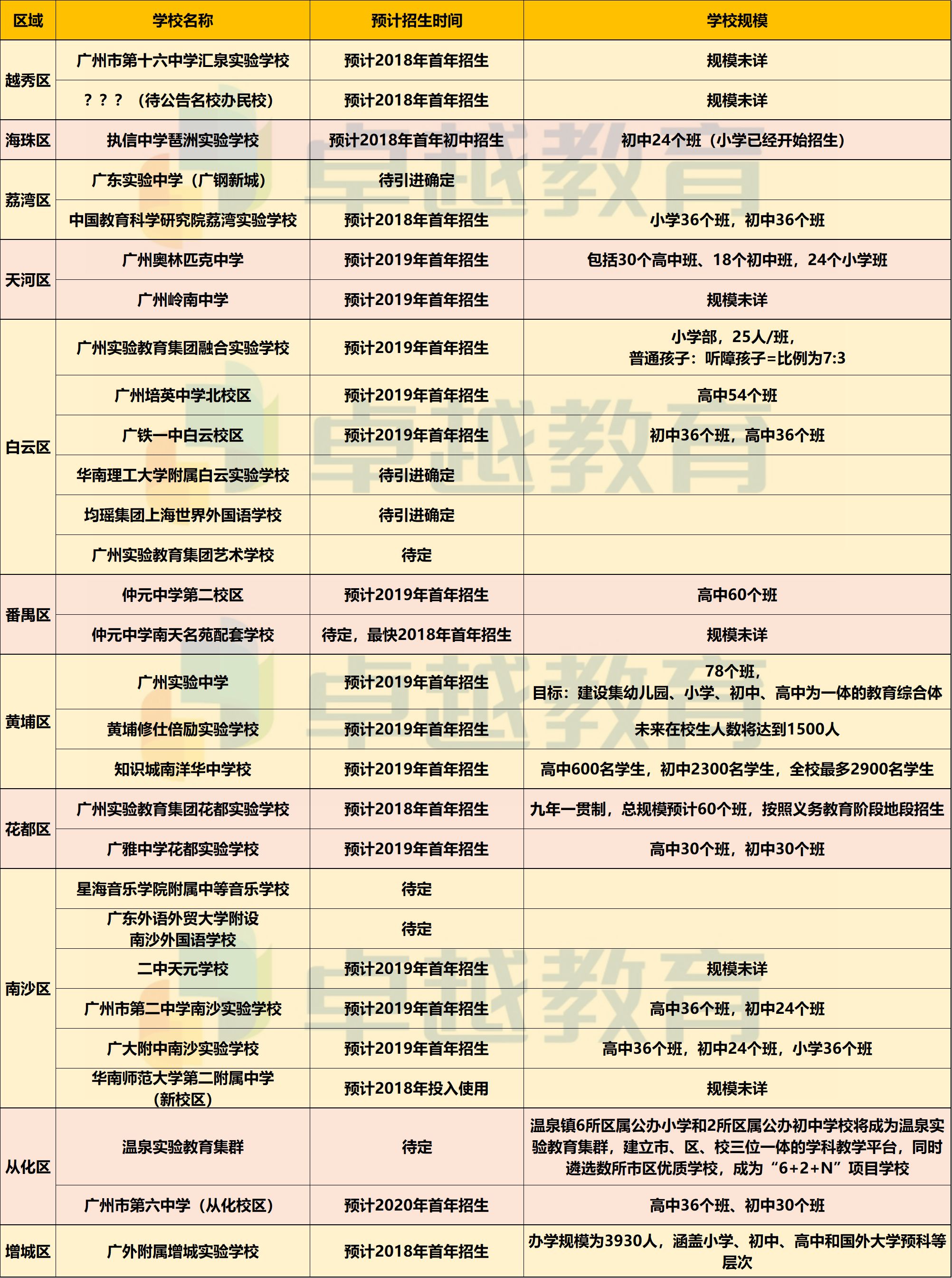 新澳利澳门开奖历史结果,资源整合实施_复刻款51.708