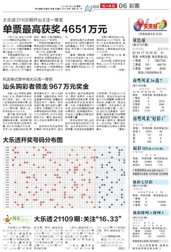 2024年澳门天天开好彩,最新调查解析说明_专属款60.875