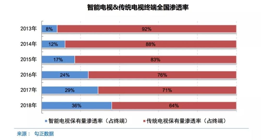 2024年天天彩资料免费大全,专业研究解析说明_S60.251