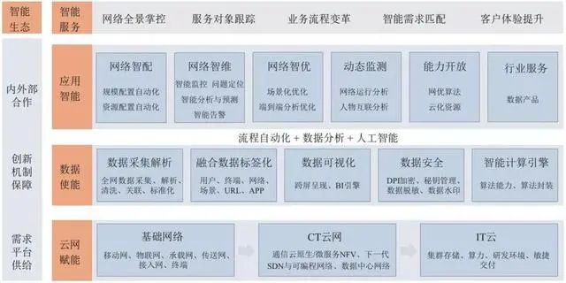 澳门内部资料和公开资料,数据驱动决策执行_S29.163