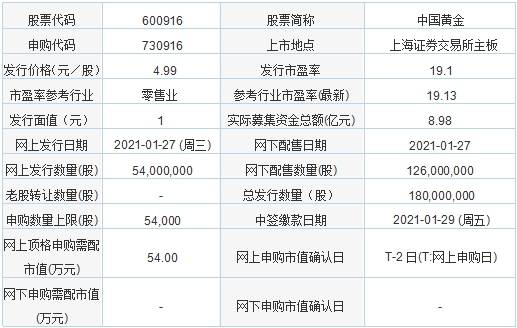 新奥全部开奖记录查询,科学依据解释定义_黄金版53.791