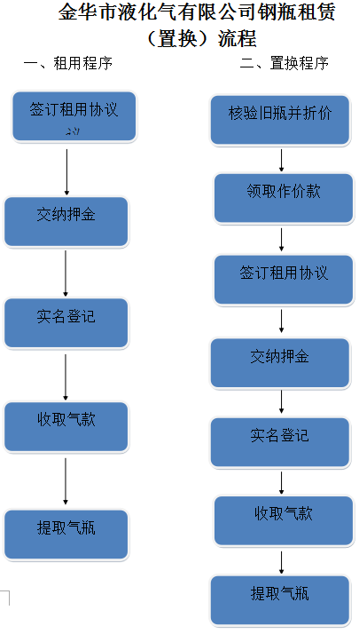 新奥门免费公开资料,快速响应策略解析_高级版68.731