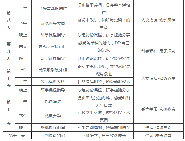 新澳六最准精彩资料,可持续发展执行探索_标准版12.782