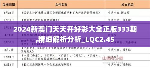 2024天天开好彩大全,可靠数据解释定义_云端版27.101