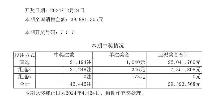 大众网新澳门开奖号码,实地方案验证策略_uShop27.577