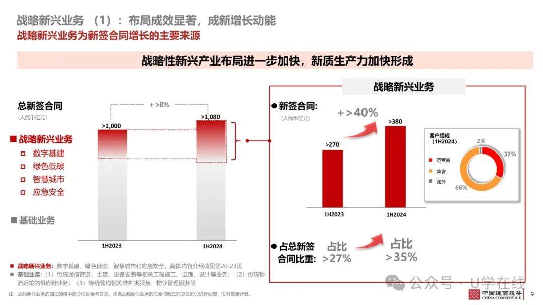 新奥2024年免费资料大全,迅捷解答问题处理_UHD款61.744