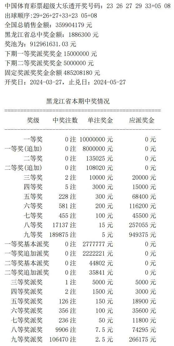 7777788888王中王开奖记录详情,实地数据验证策略_Deluxe25.437