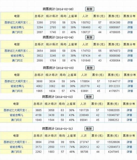 新澳门历史所有记录大全,最新正品解答落实_旗舰款63.517