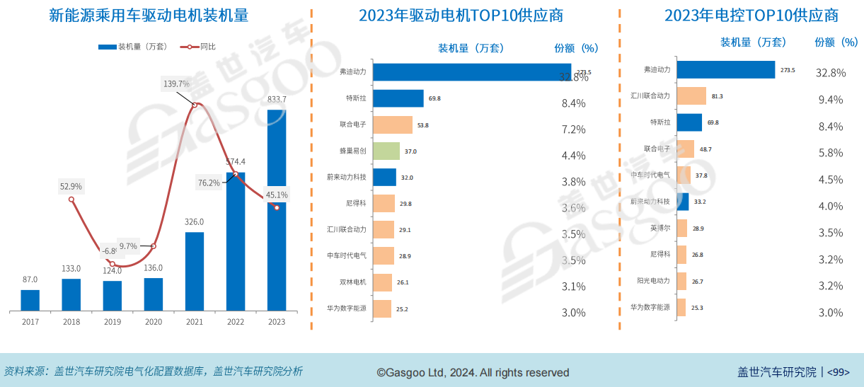 新奥彩资料长期免费公开,详细数据解释定义_限量版52.840