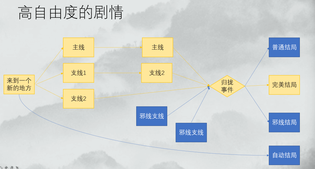 澳门最精准正最精准龙门客栈免费,实践方案设计_Advanced43.282