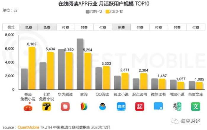 新澳正版资料与内部资料,数据解析支持设计_LE版24.767