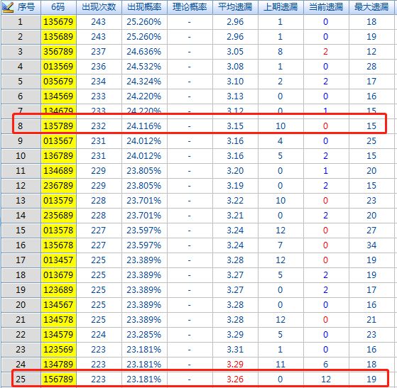 二四六香港资料期期准千附三险阻,经典案例解释定义_YE版75.81