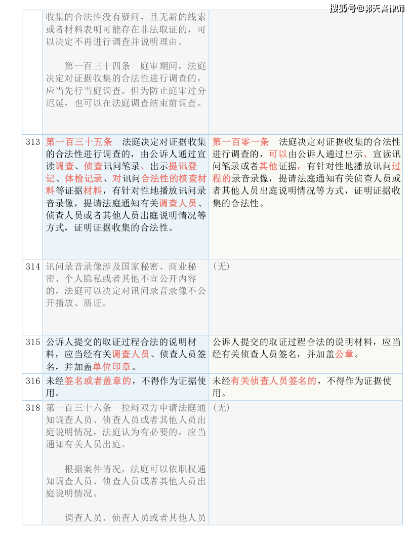 新澳精准资料免费提供50期,广泛的解释落实方法分析_Mixed19.546