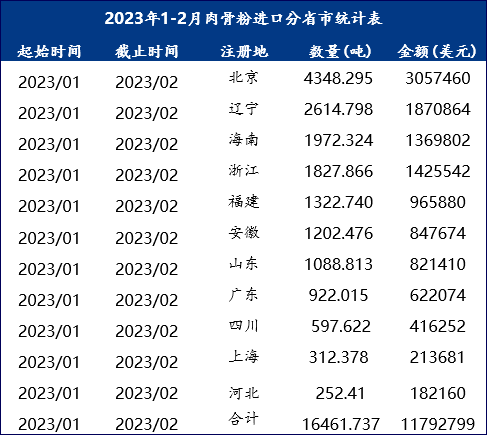 黄大仙最准六肖免费公开,专业数据解释定义_尊贵版99.381