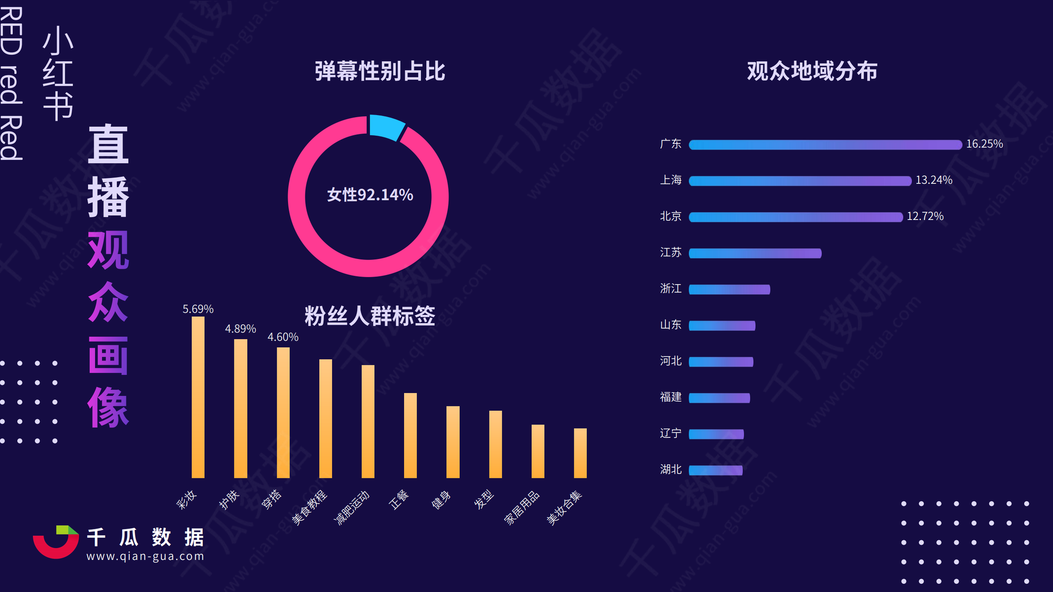 澳门4949开奖现场直播+开,数据驱动设计策略_MT21.80