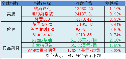 2024澳门天天开好彩最新版本,完善的执行机制解析_Advance98.967