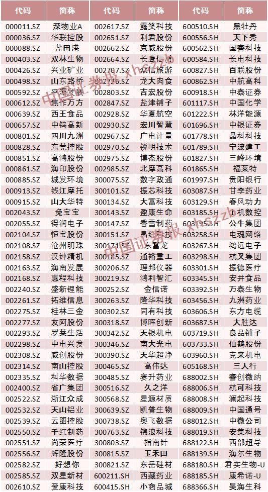 黄大仙精准内部六肖,迅速落实计划解答_The14.364