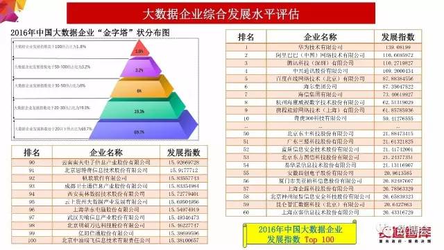 新奥天天正版资料大全,实地数据评估解析_nShop86.549