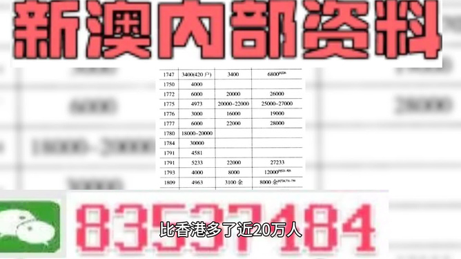 新澳精准资料免费提供网,稳定解析策略_户外版68.565