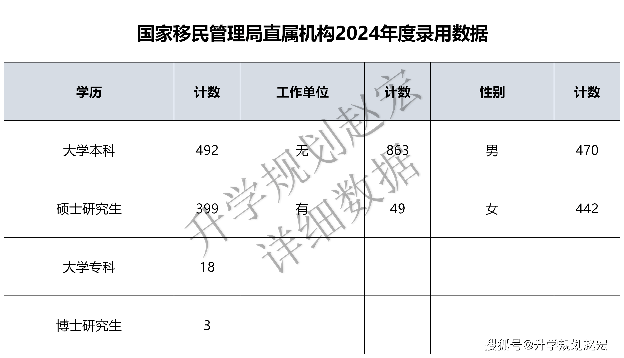 2024香港港六开奖记录,定性评估说明_4K版56.912