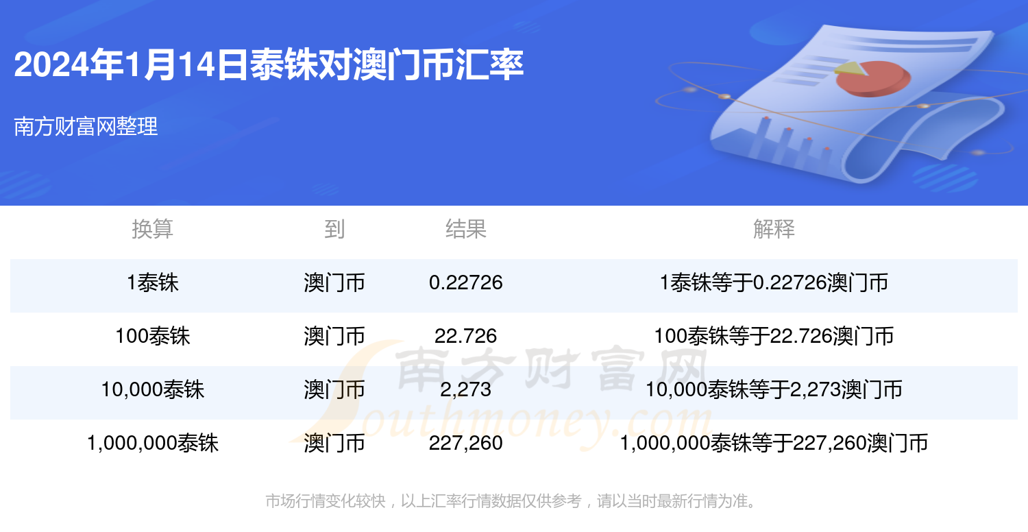 2024今晚澳门开什么号码,实地评估数据策略_HT91.805