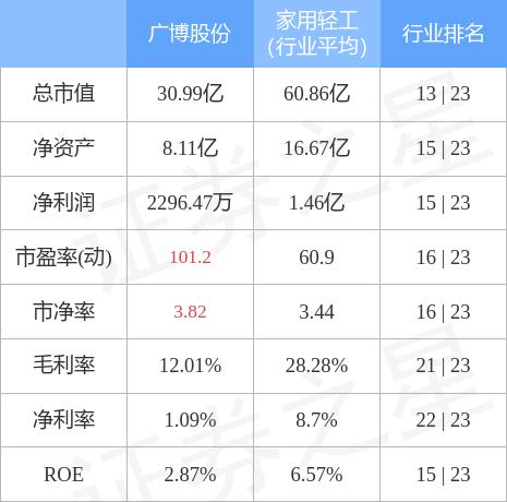 广博股份最新动态全面解析