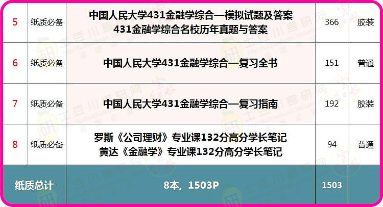 2024年新奥梅特免费资料大全,专业解析评估_交互版45.574