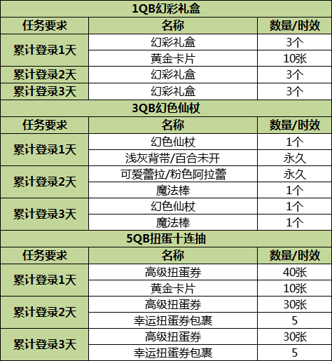 2024年澳门特马今晚开奖号码,收益成语分析落实_领航款86.717