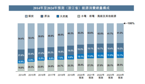 2024新奥门特免费资料的特点,效率资料解释落实_Harmony款32.859