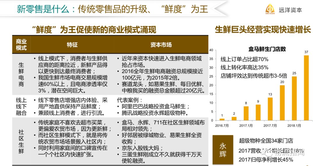 2024年澳门特马今晚号码,实地验证数据计划_投资版72.734