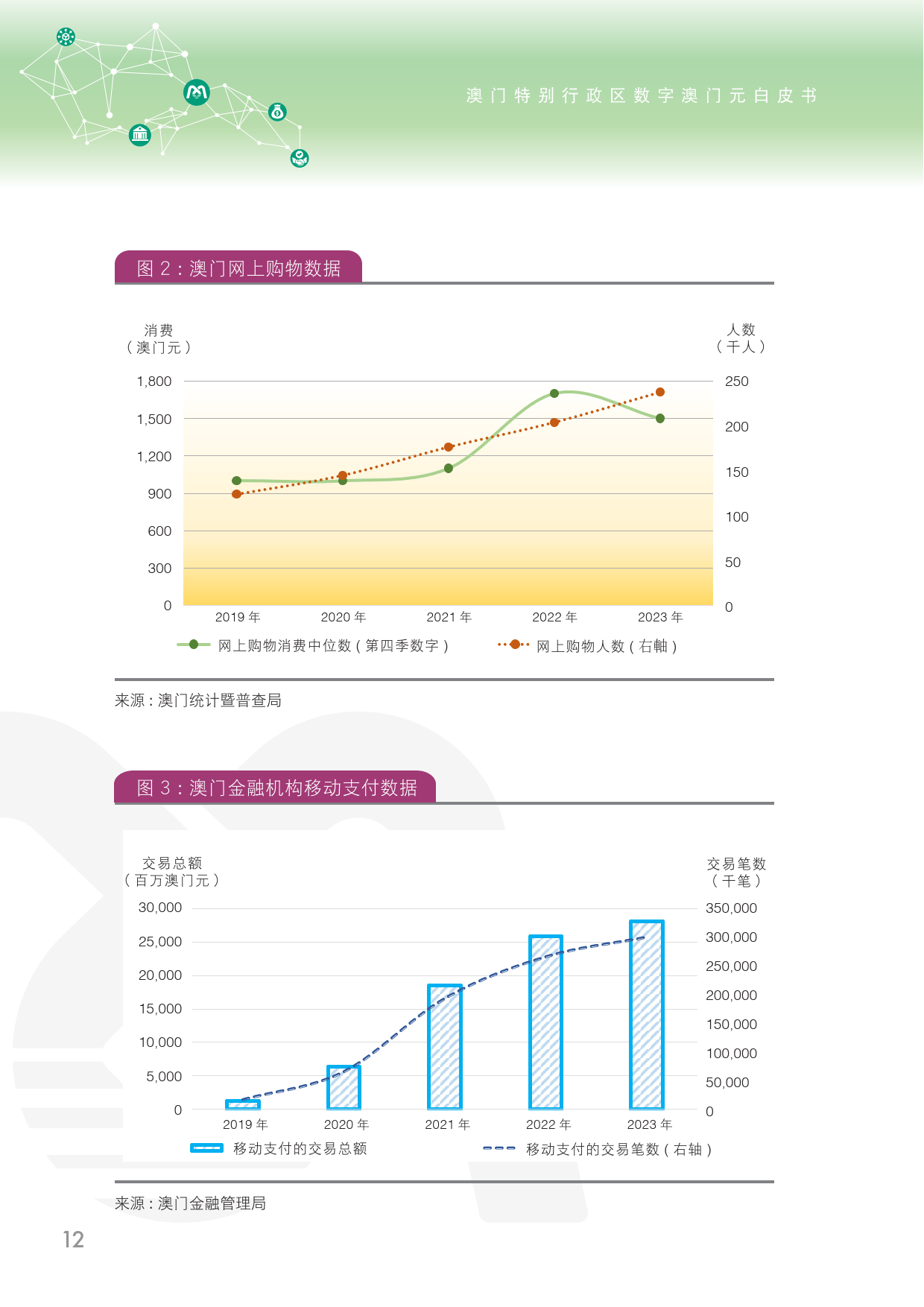 2024澳门六开彩开,数据实施导向策略_桌面版60.59