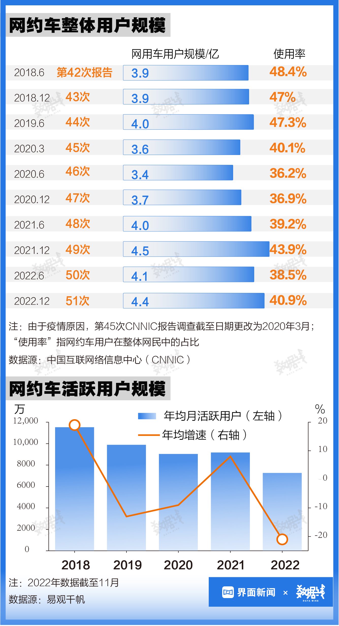 广东八二站新澳门彩,全面应用数据分析_AR版99.983