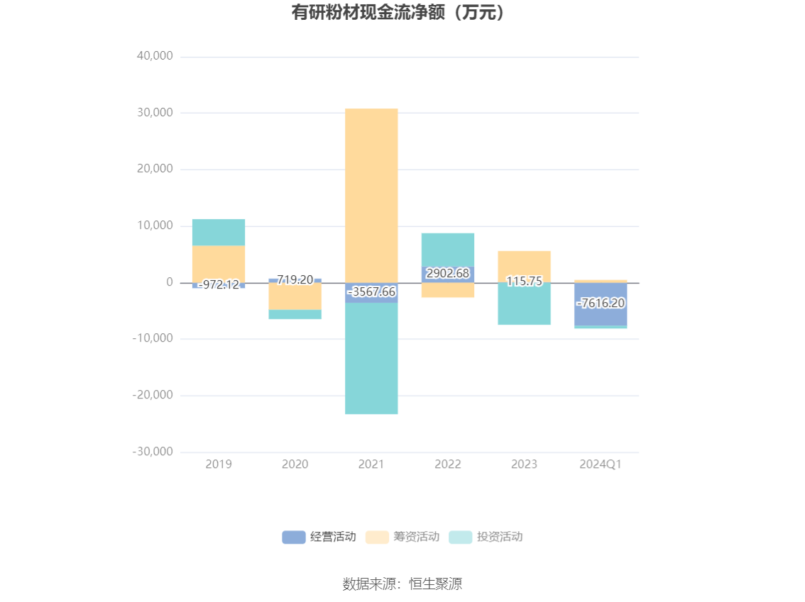 2024香港开奖记录,系统化说明解析_冒险款42.977