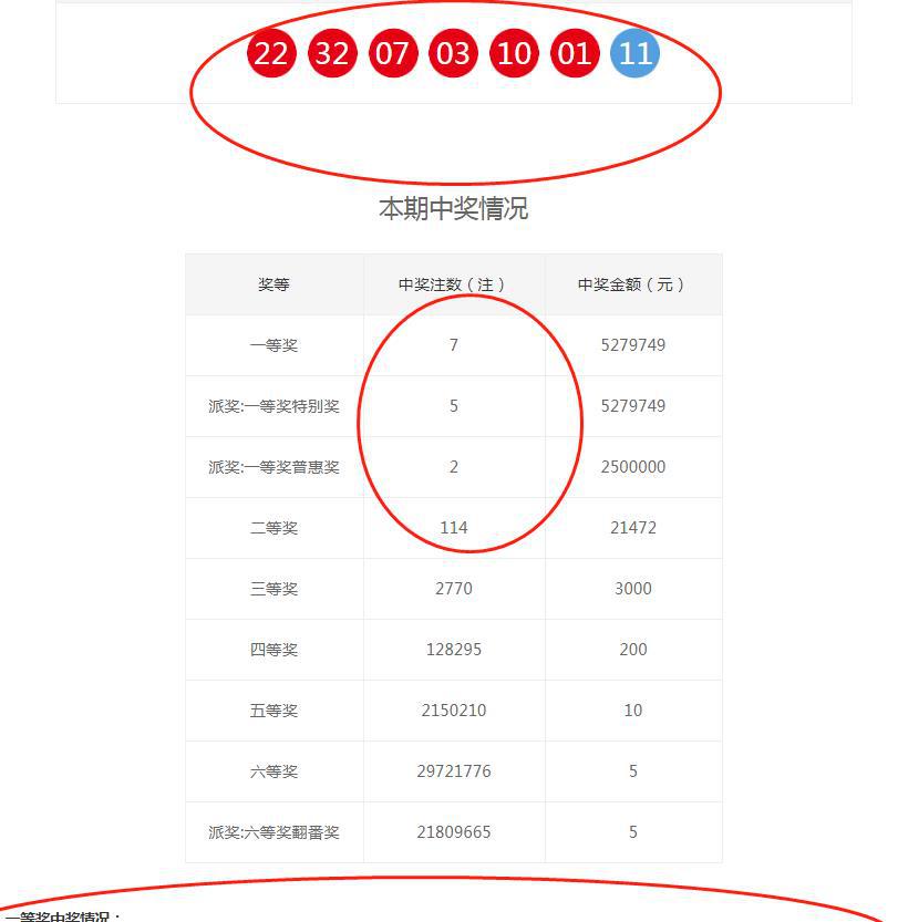 7777788888开奖结果,实用性执行策略讲解_Chromebook59.11