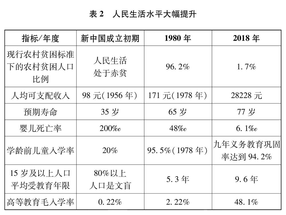 新澳门最新开奖结果记录历史查询,时代资料解释落实_增强版57.752