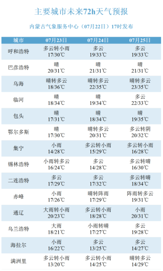 新澳门今晚开奖结果查询表,多样化策略执行_UHD款54.131