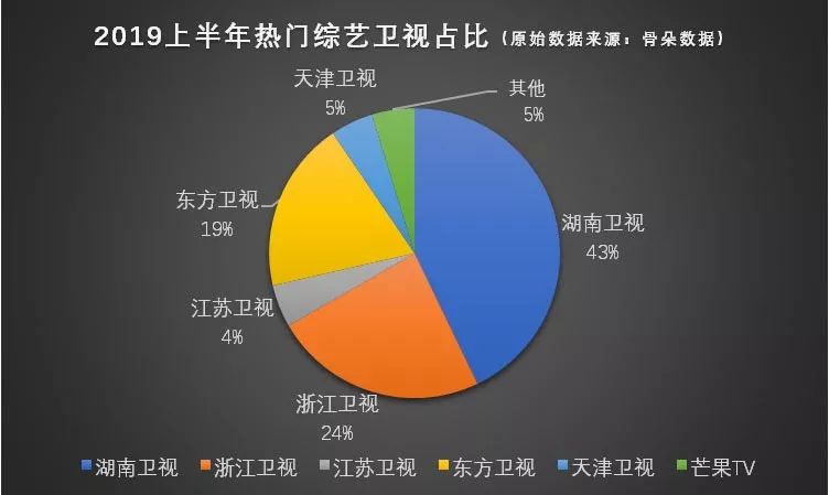 49图库图片+资料,衡量解答解释落实_创新版79.991