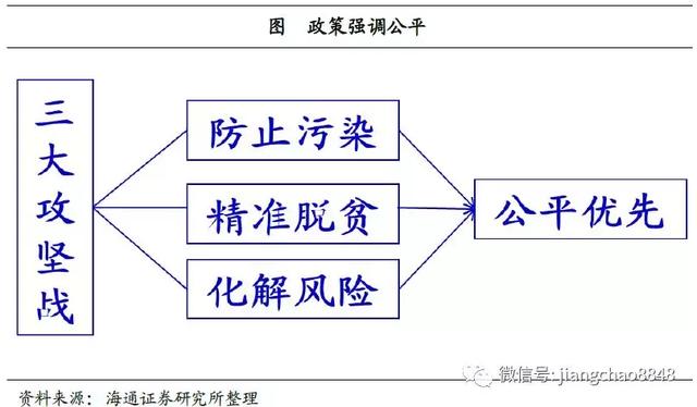 最准一码一肖100%凤凰网,未来展望解析说明_Essential83.317