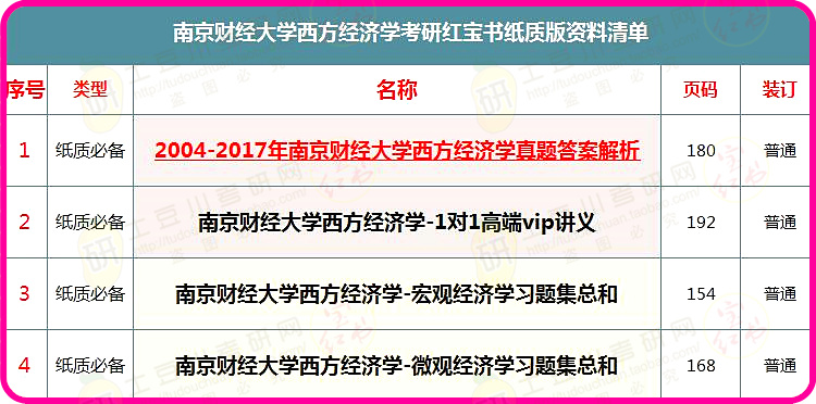 管家婆一码一肖资料,经济性方案解析_特别款91.222