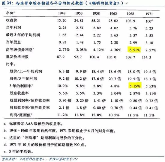 香港三期内必开一肖,安全性策略解析_Deluxe91.621