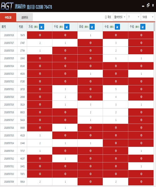 2024年澳门天天彩正版免费大全,深度分析解释定义_ChromeOS75.78