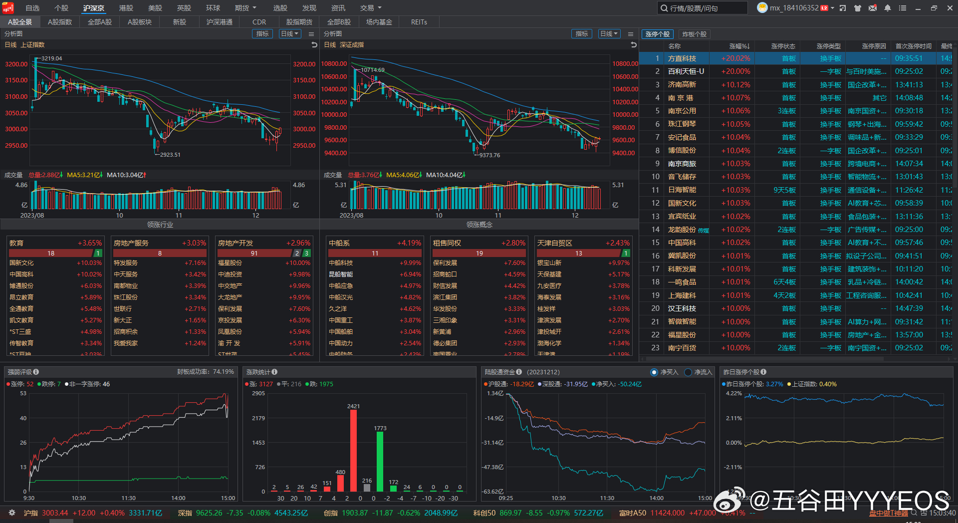 2024澳门天天开好彩大全开奖记录走势图,数据驱动执行决策_Harmony款24.179