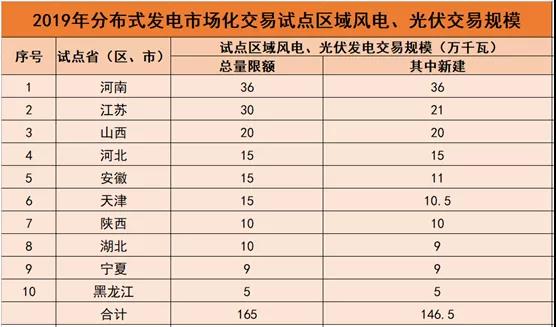 澳门开奖记录开奖结果2024,精准实施解析_限量款92.606