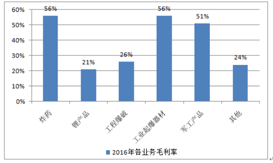 澳门水果爷爷公开资料,实地评估数据策略_复刻款96.564