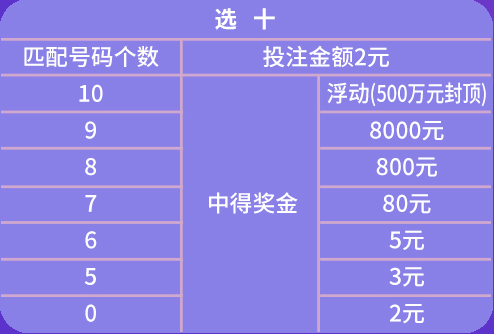 澳门天天开彩期期精准单双,适用解析方案_精装款47.89