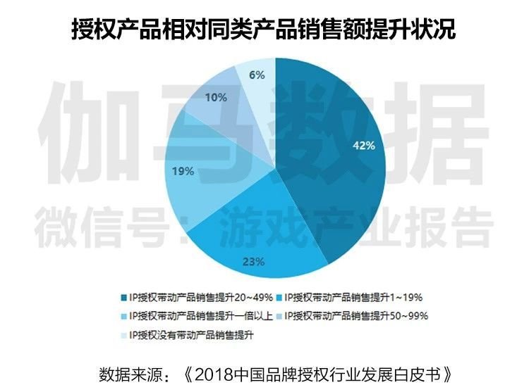 澳门精准的资料大全192集,实地数据评估解析_Harmony款59.729