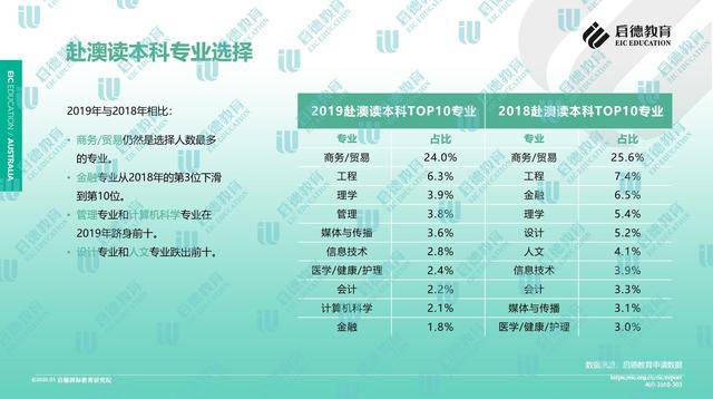 新澳2024正版资料免费公开,实地评估数据策略_工具版20.914