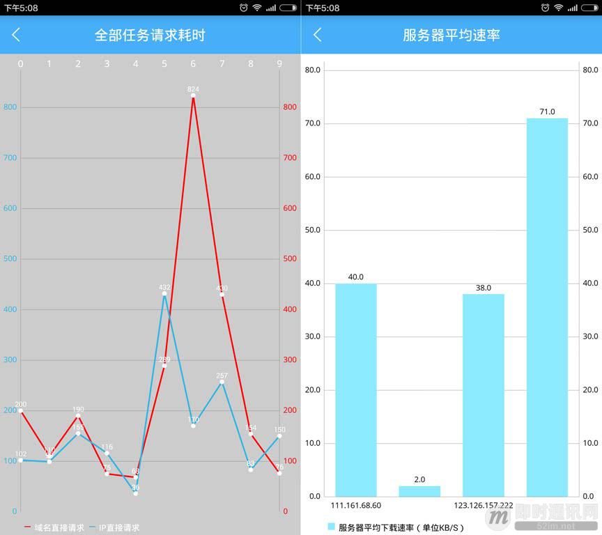 香港三期必开一期,可靠性策略解析_铂金版31.311