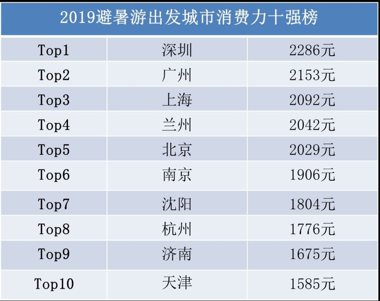 澳门六开奖最新开奖结果,可靠数据解释定义_FHD29.368